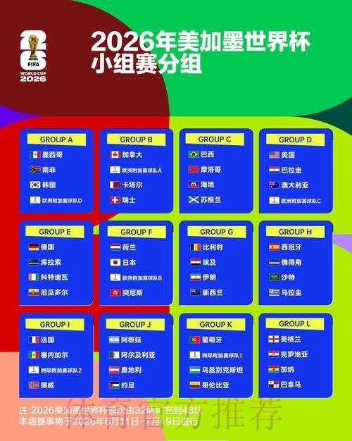 福拉林巴洛贡的世界杯首秀与成长之路